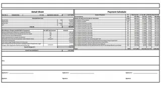 Featured Image of Prestige Forest Edge Complete Costing Details