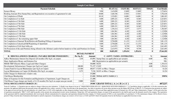 Featured Image of Prestige Forest Edge Cost Sheet